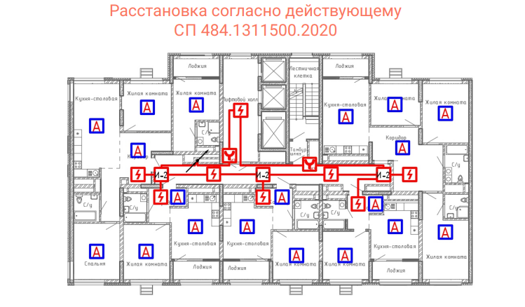 Расстановка согласно СП 484.png Расстановка согласно СП 484.png