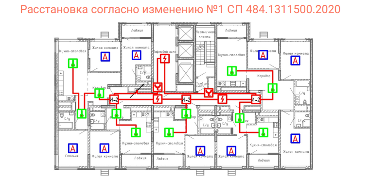 Расстановка согласно СП 484 изм. 1.png